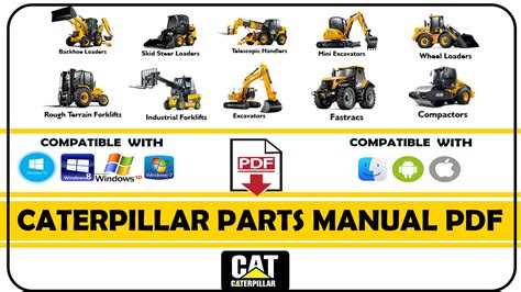 cat 256c skid steer|cat 256c skid steer manual.